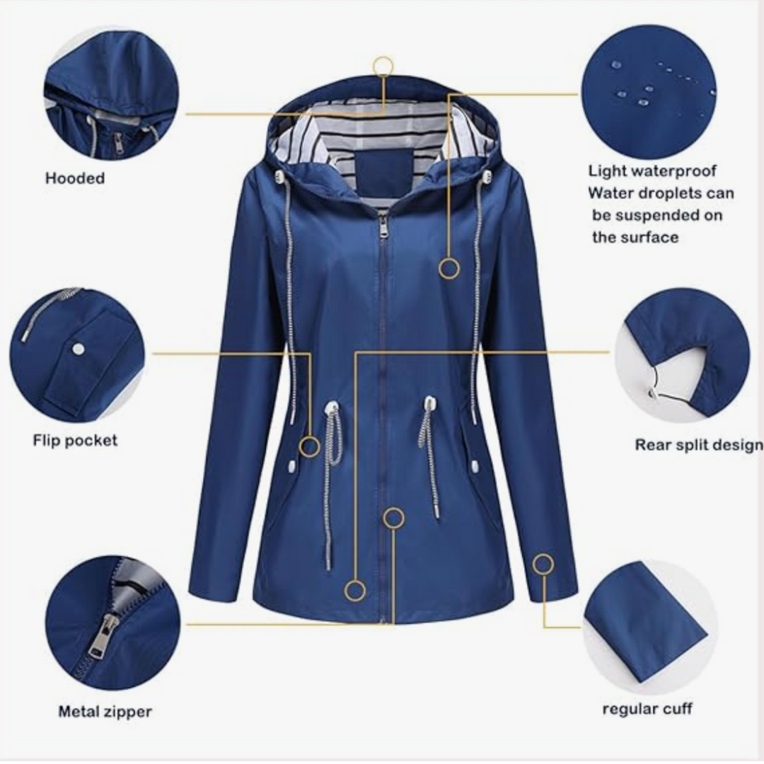 Navy raincoat close-up highlighting hood, zip and cuff features